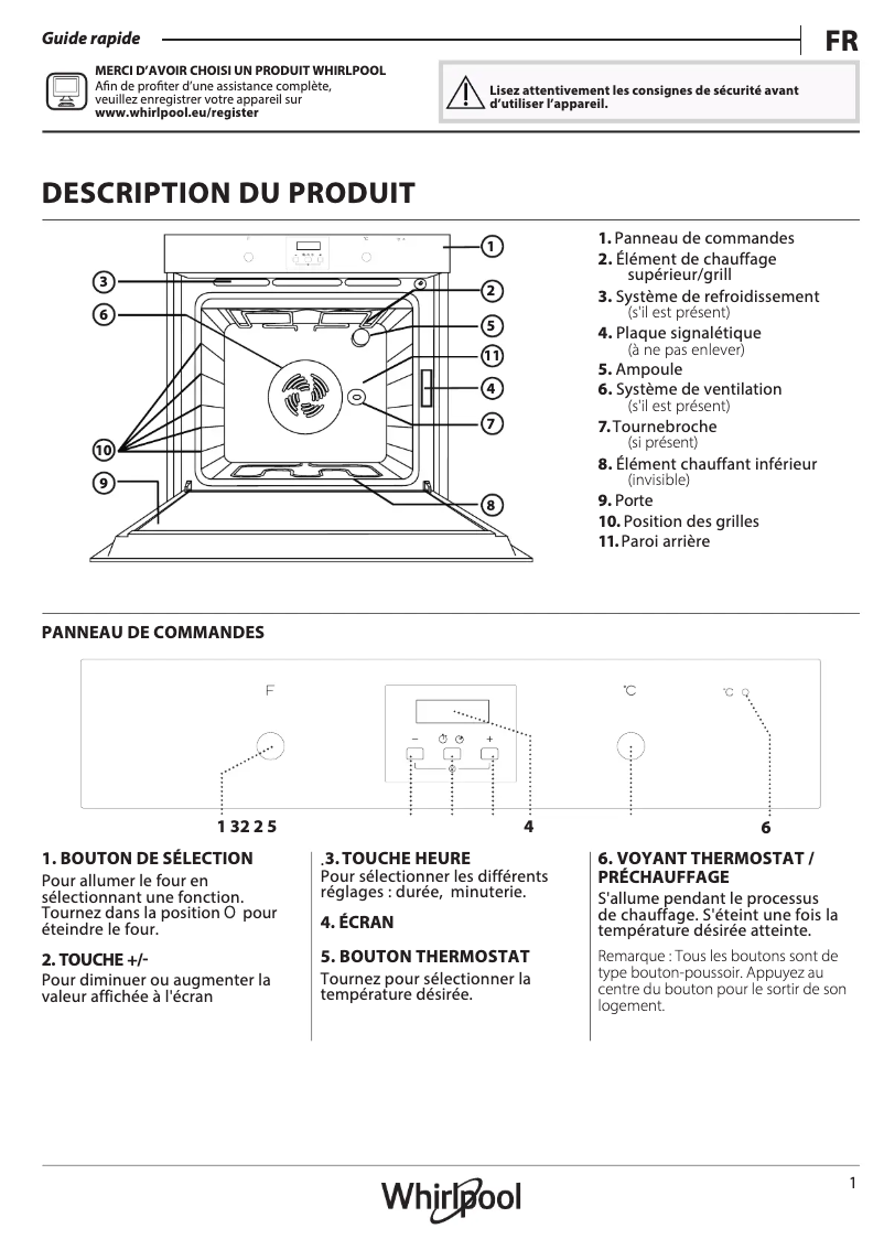 Page 1 de la notice Manuel utilisateur Whirlpool AKP 462/IX