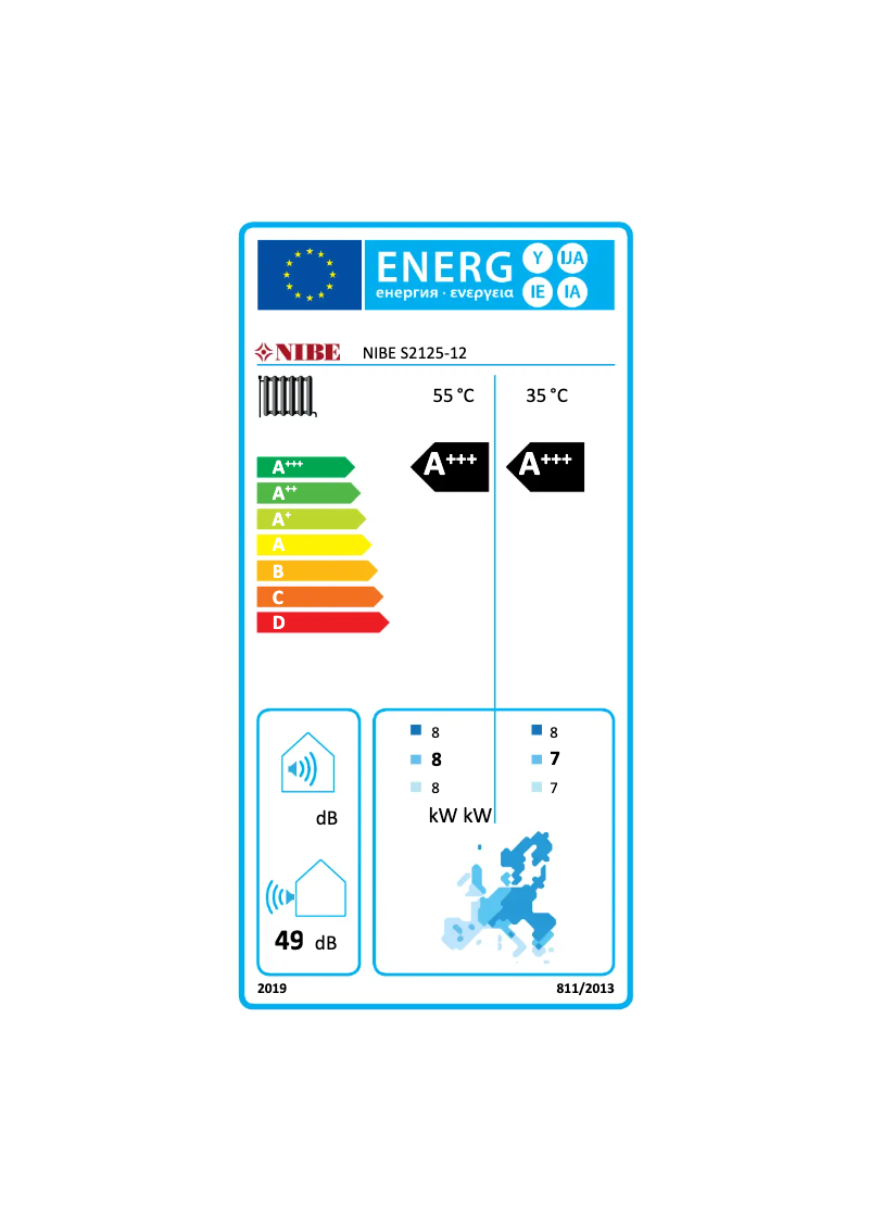 Page 1 de la notice Label énergétique Nibe S2125