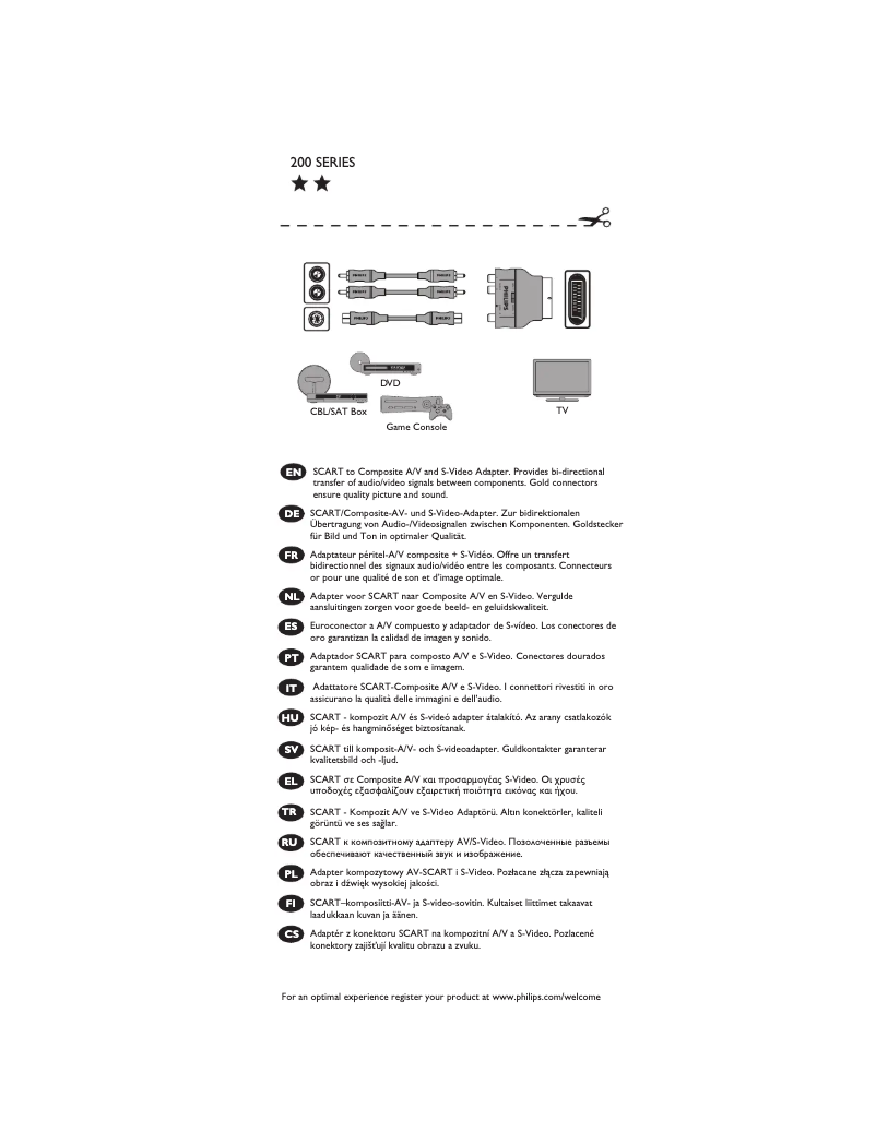 Page 1 de la notice Mode d'emploi Philips SWV4562S