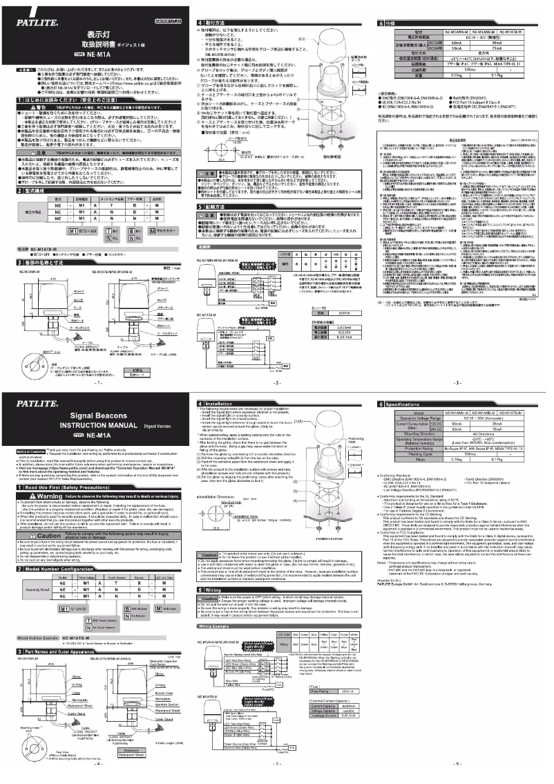 Page n°1 - Manuel utilisateur PATLITE NE-M1ANB-M