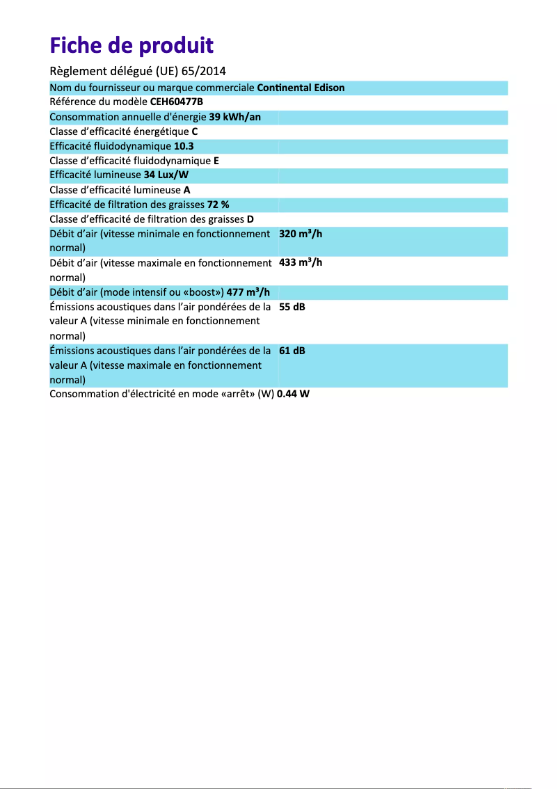 Image de la première page du manuel de l'appareil CEH60477B