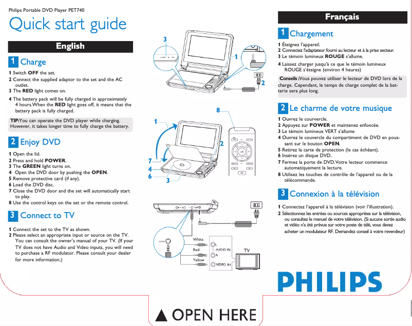 Page 1 of the manual Quick Start Guide Philips PET740
