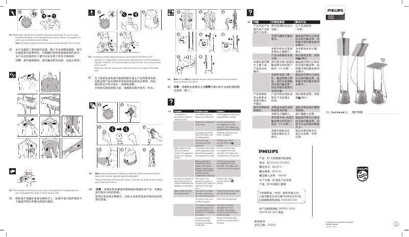 Page n°1 - Manuel utilisateur Philips STE3051