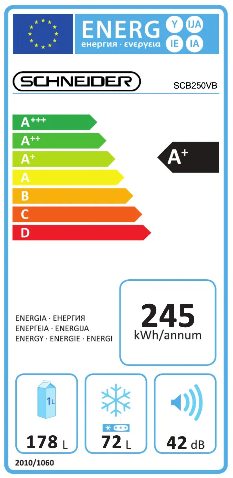Página 1 del manual Etiqueta energética Schneider SCB250V