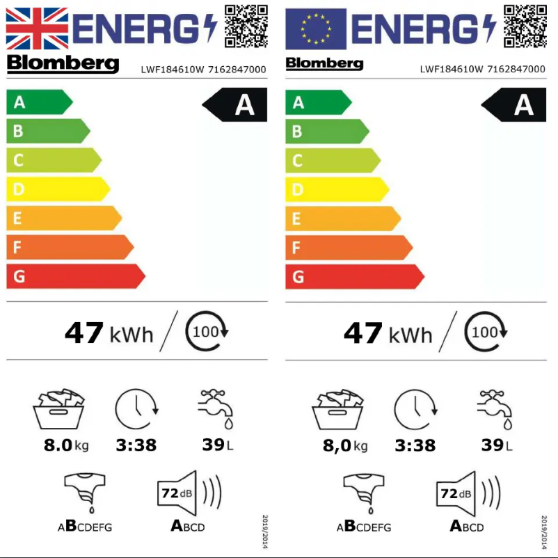 Page 1 de la notice Label énergétique Blomberg LWF184610W