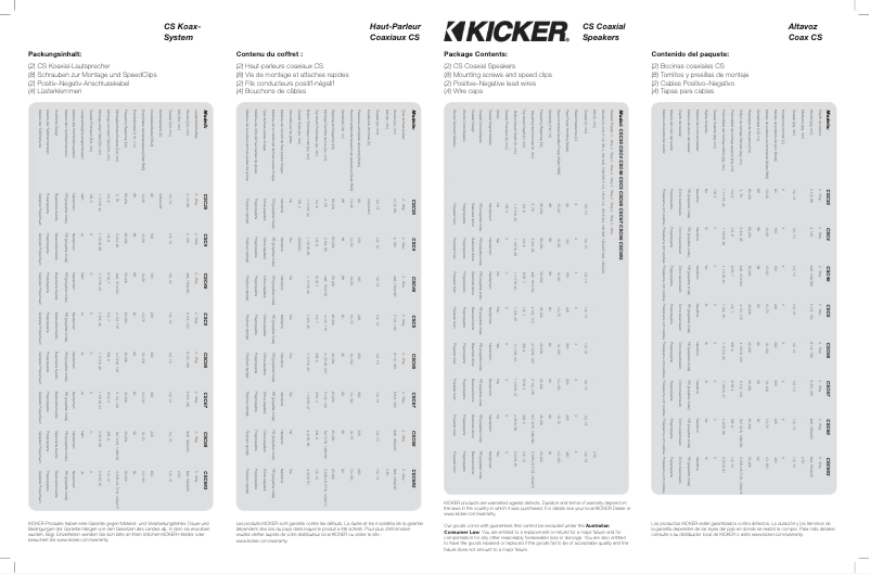 Página 1 del manual Manual de usuario Kicker CSC35