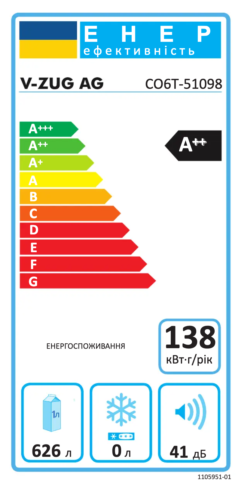 Page 1 de la notice Label énergétique V-Zug Cooler V6000 Supreme