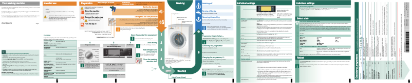 Image de la première page du manuel de l'appareil WM16S78XEE