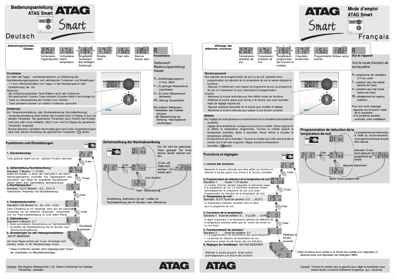 Image de la première page du manuel de l'appareil Smart 8A52240X