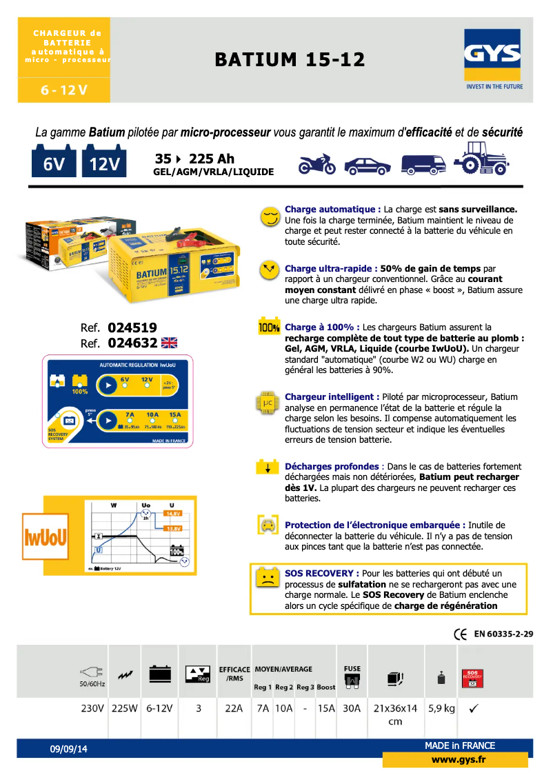 Page 1 de la notice Fiche technique GYS Batium 15.12