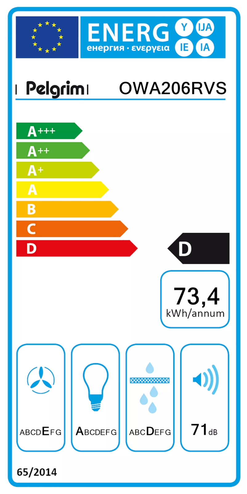 Page 1 de la notice Label énergétique Pelgrim OWA206RVS
