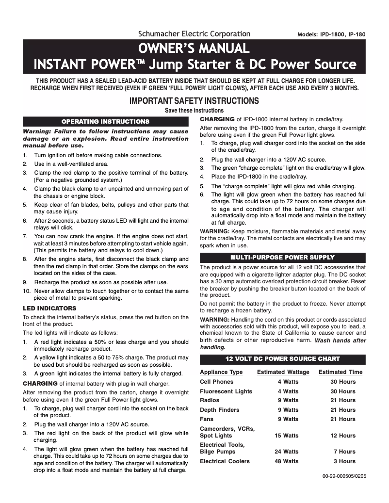 Page 1 de la notice Manuel utilisateur Schumacher Instant Power IP-180