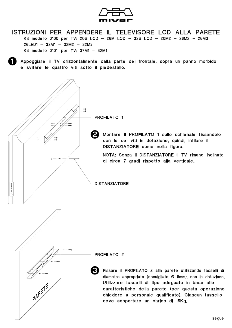 Image de la première page du manuel de l'appareil Model 0100