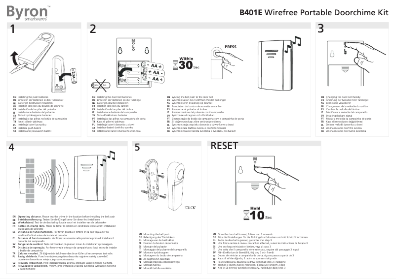 Página 1 del manual Manual de usuario Byron B401E