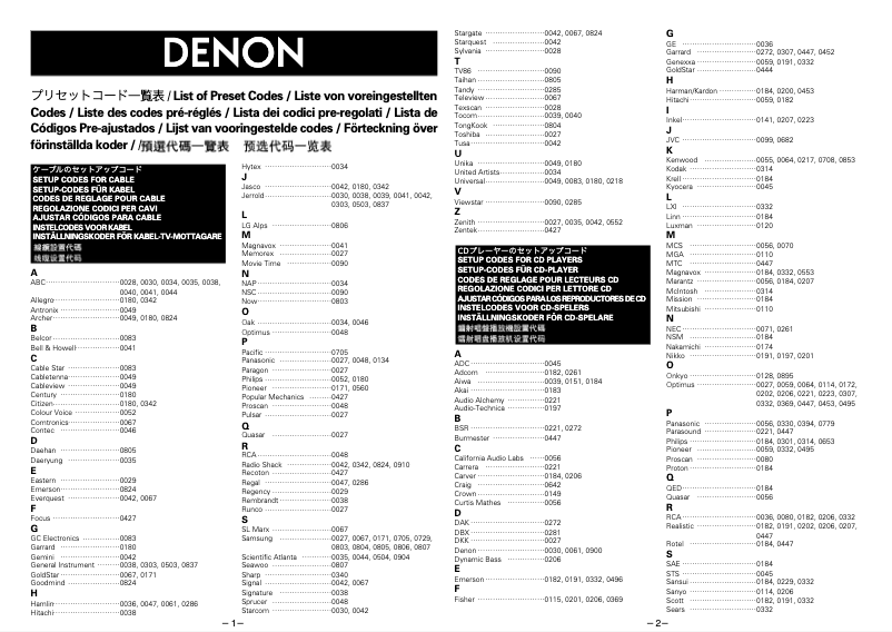 Page n°1 - Manuel utilisateur Denon AVR-1800
