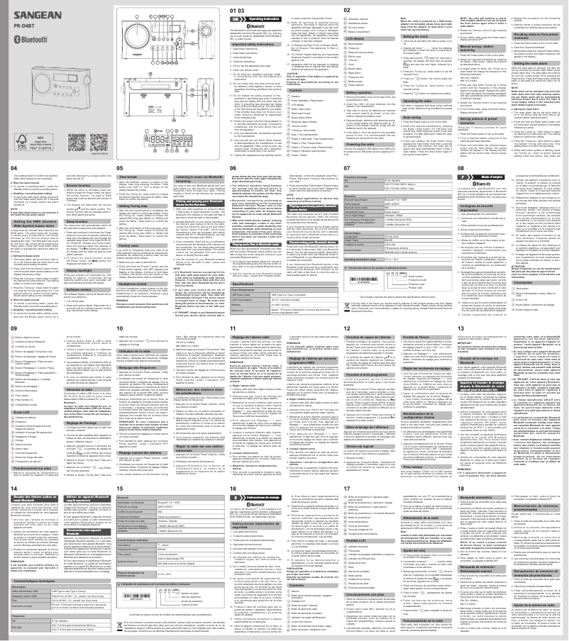 Image de la première page du manuel de l'appareil PR-D4BT