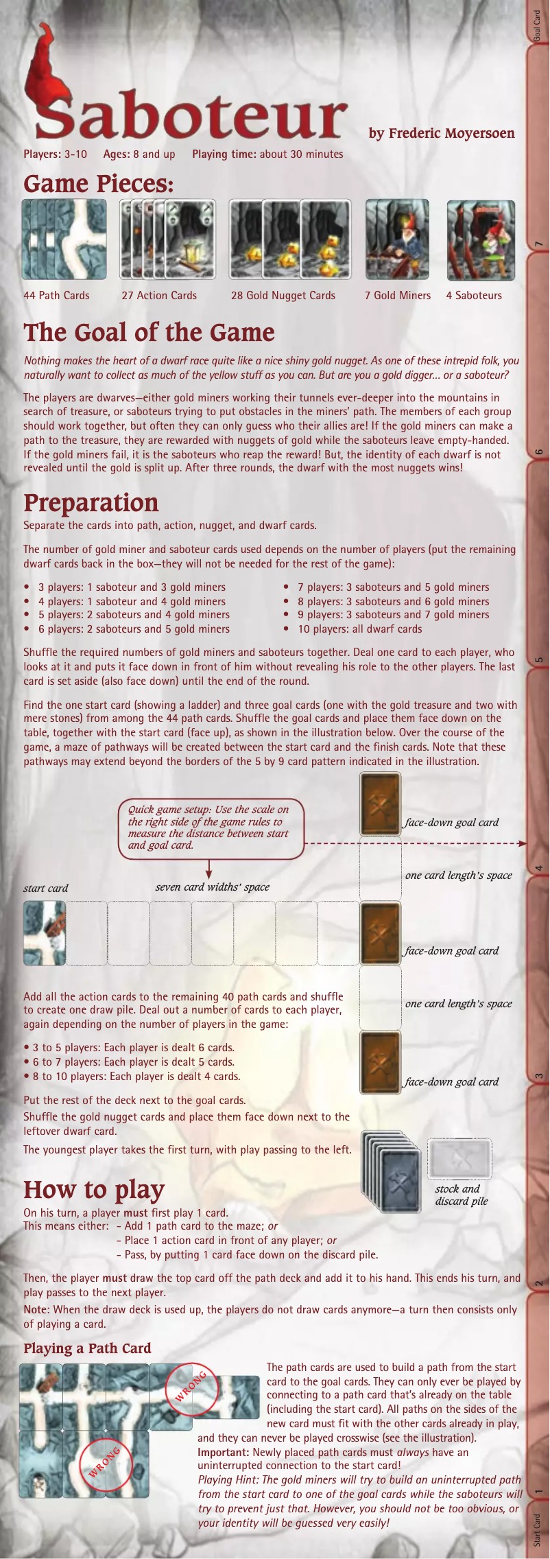 Image de la première page du manuel de l'appareil Saboteur