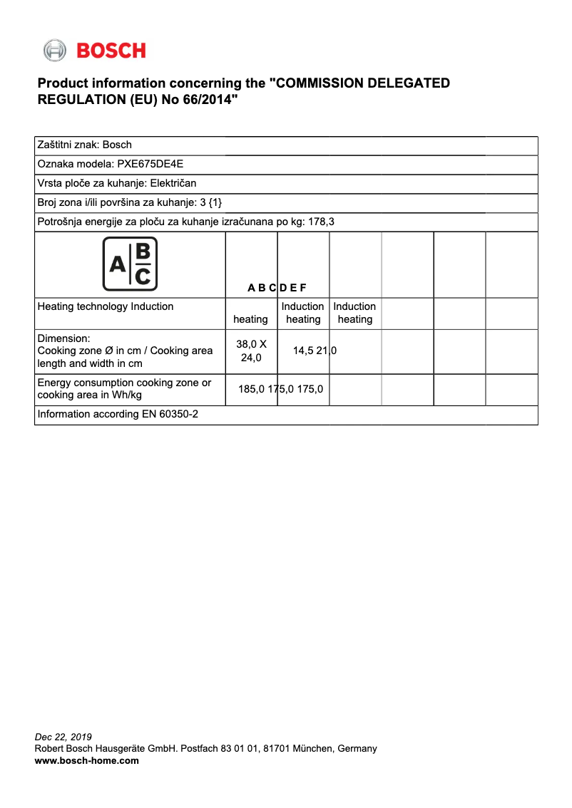 Página 1 del manual Ficha técnica Bosch PXE675DE4E