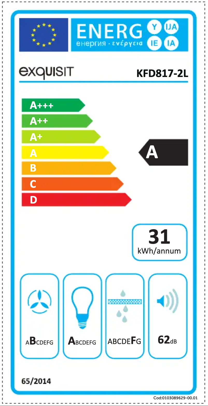 Image de la première page du manuel de l'appareil KFD 817-2L