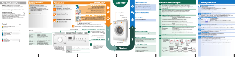 Image de la première page du manuel de l'appareil WM14E360CH