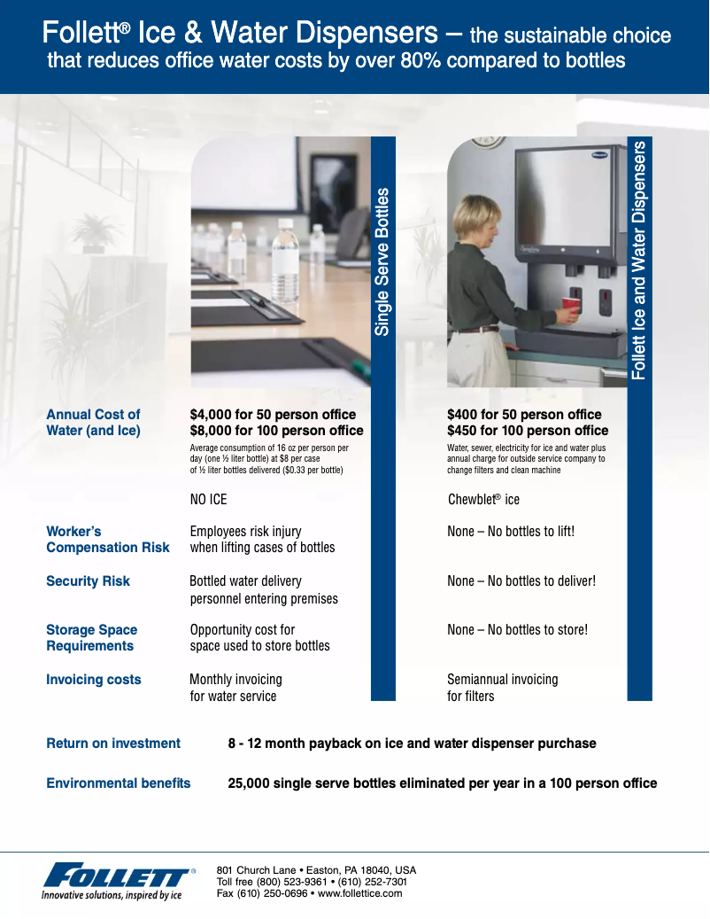 Page 1 de la notice Brochure Follett 25C1425A-L