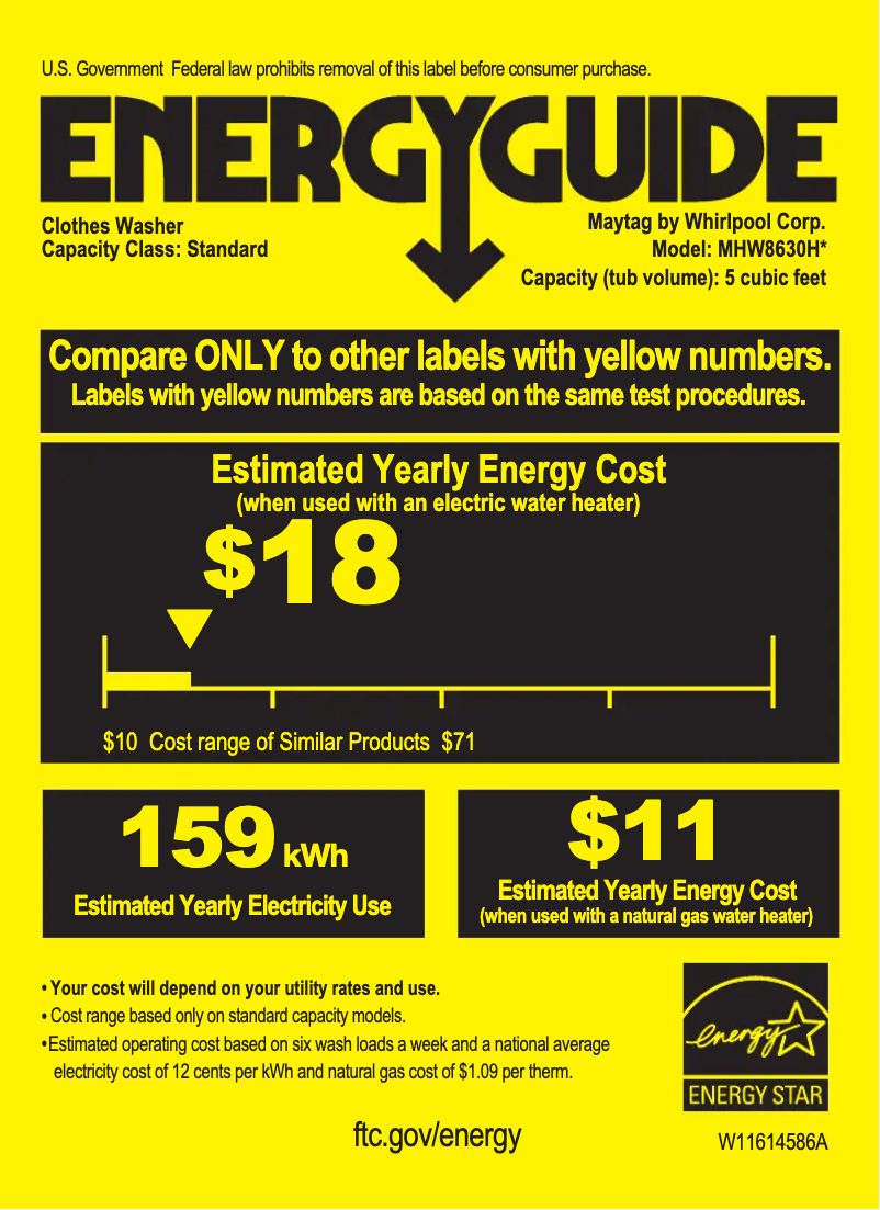 Page n°1 - Label énergétique Maytag MHW8630HW