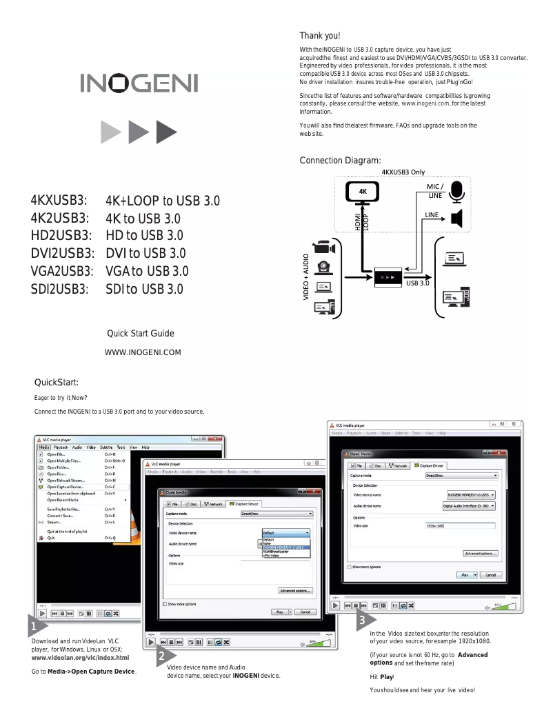 Page 1 de la notice Manuel utilisateur INOGENI 4KXUSB3