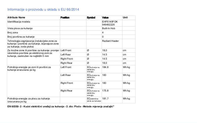 Image de la première page du manuel de l'appareil EHF6140FOK