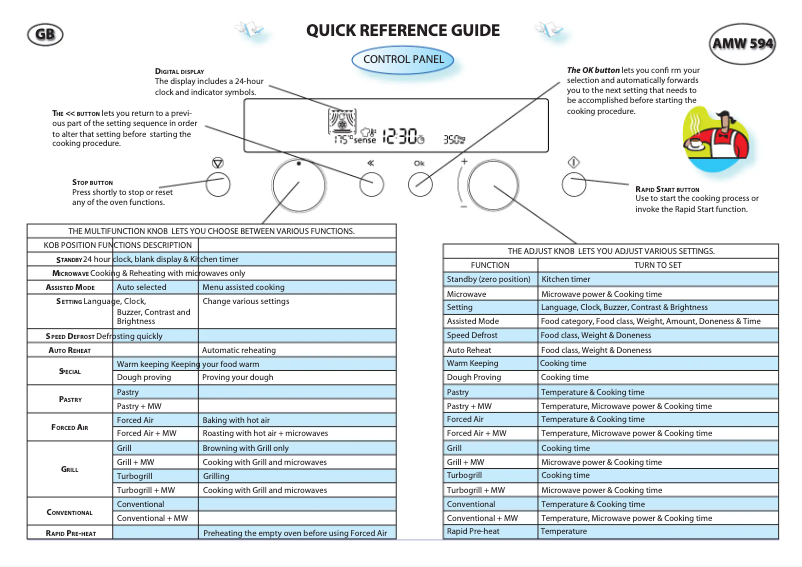 Page n°1 - Manuel utilisateur Whirlpool AMW 594 IX