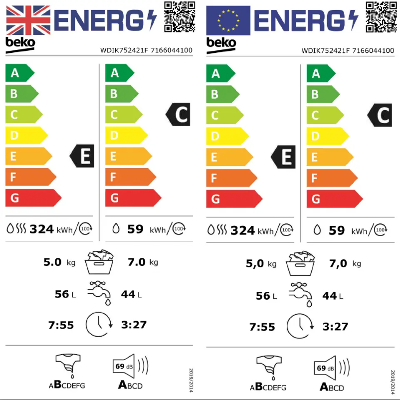 Page 1 de la notice Label énergétique Beko WDIK752421F