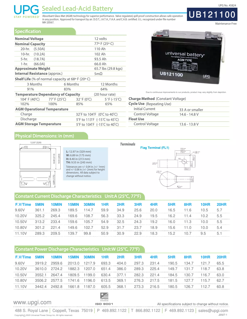 Image de la première page du manuel de l'appareil UB121100