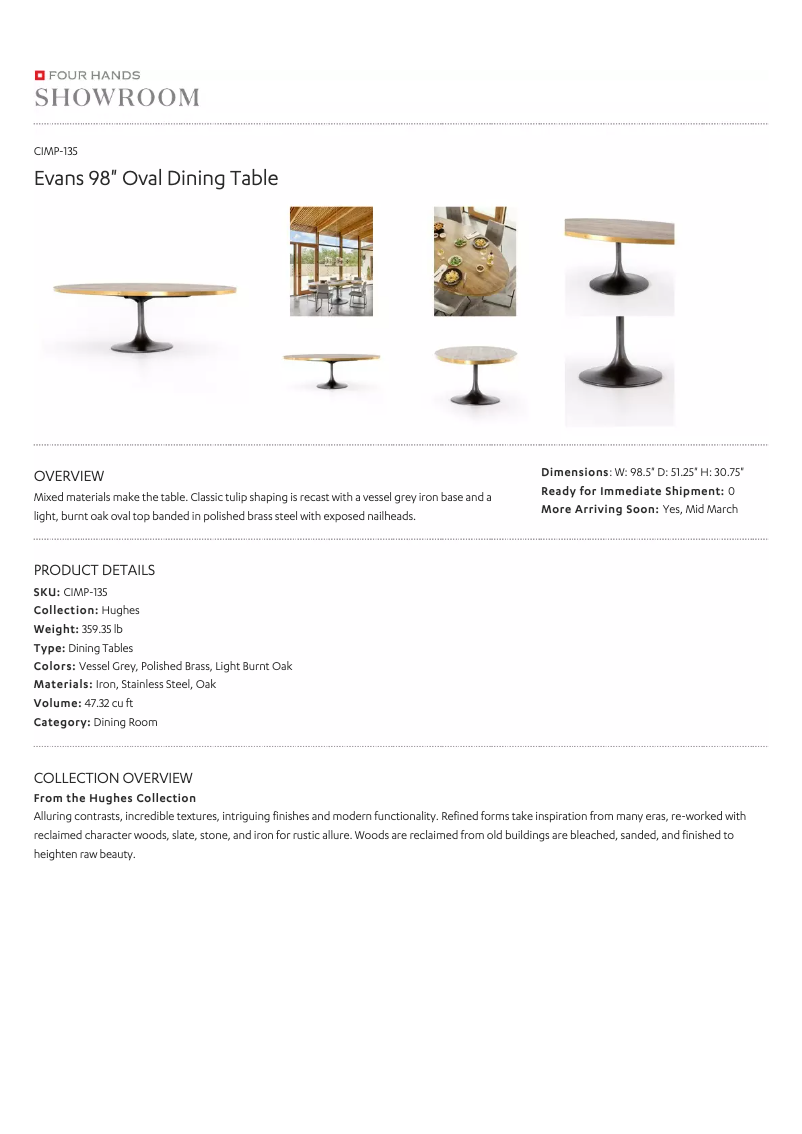 Page 1 de la notice Manuel utilisateur Four Hands CIMP-135