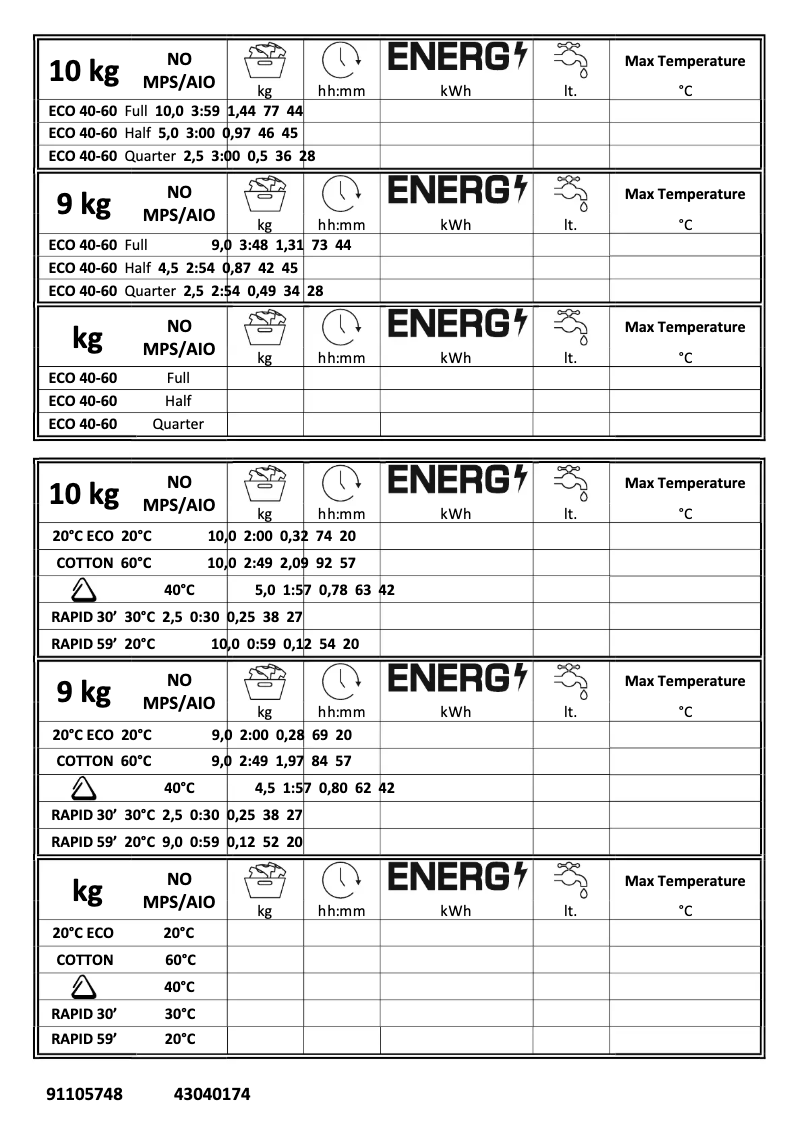 Page 1 de la notice Manuel utilisateur Hoover H3W2102DRRE/1-17