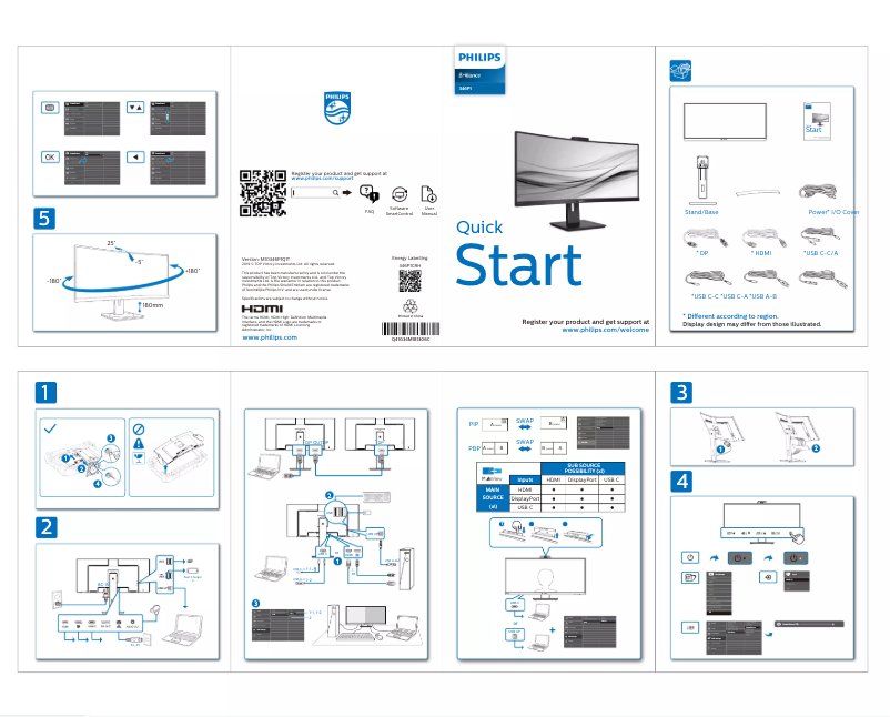 Page 1 de la notice Guide de démarrage rapide Philips P Line 346P1CRH
