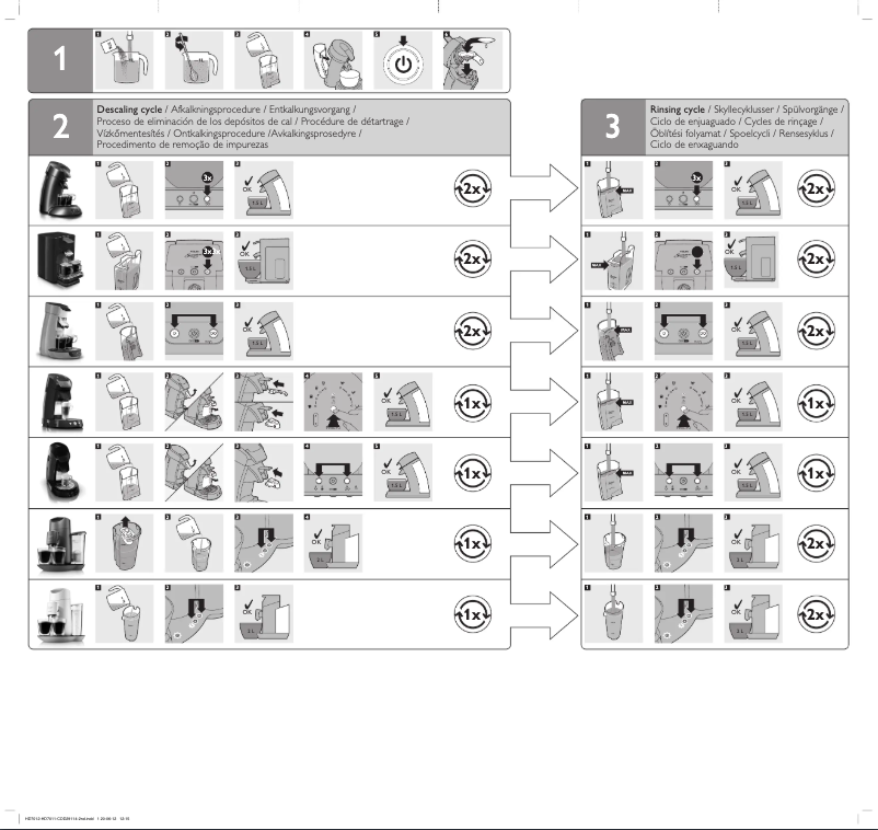 Image de la première page du manuel de l'appareil HD7006