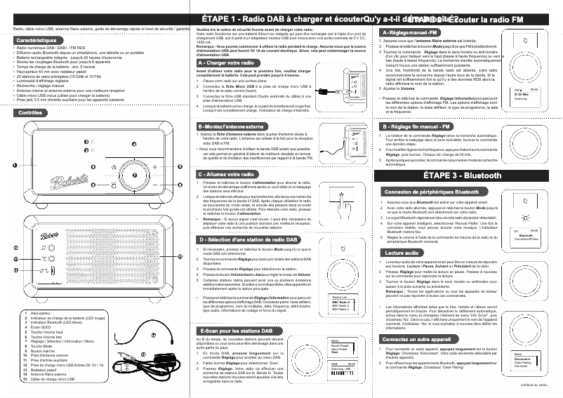 Page 1 de la notice Manuel utilisateur Roberts Revival Petite