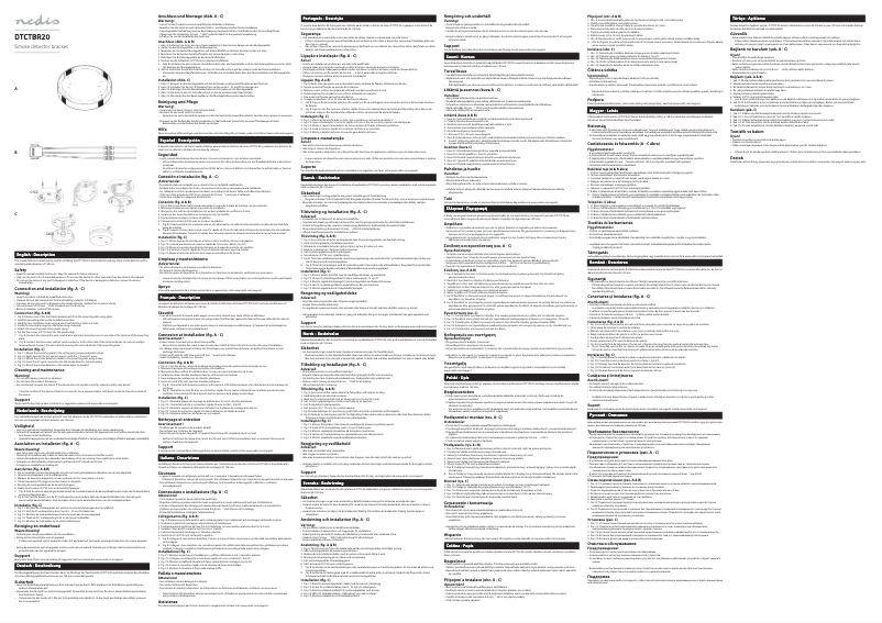 Page n°1 - Manuel utilisateur Nedis DTCTBR20