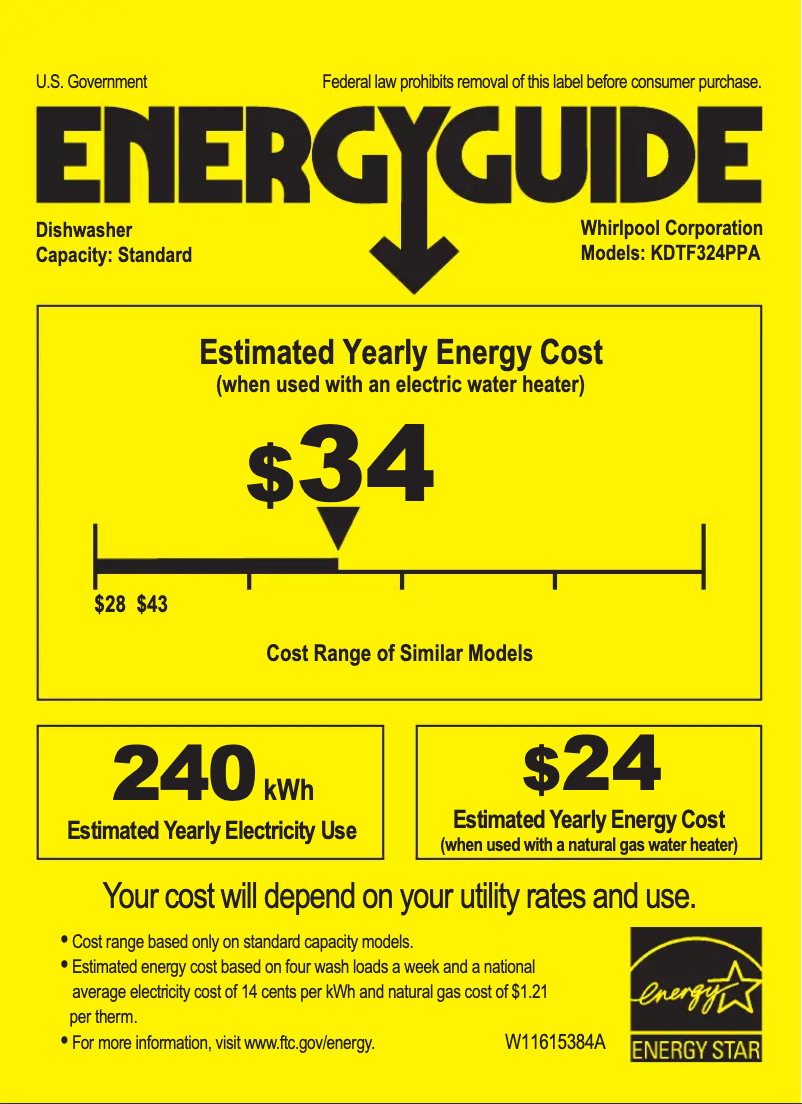 Image de la première page du manuel de l'appareil KDTF324PPA