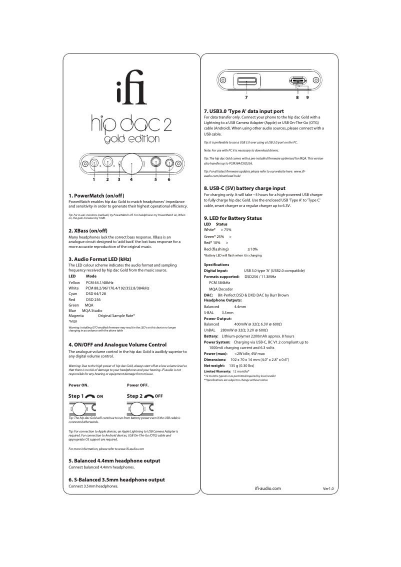 Page n°1 - Manuel utilisateur iFi Audio hip-dac 2 gold edition