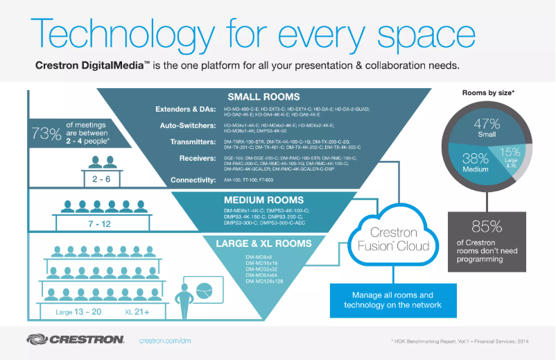Image de la première page du manuel de l'appareil FT-600-B