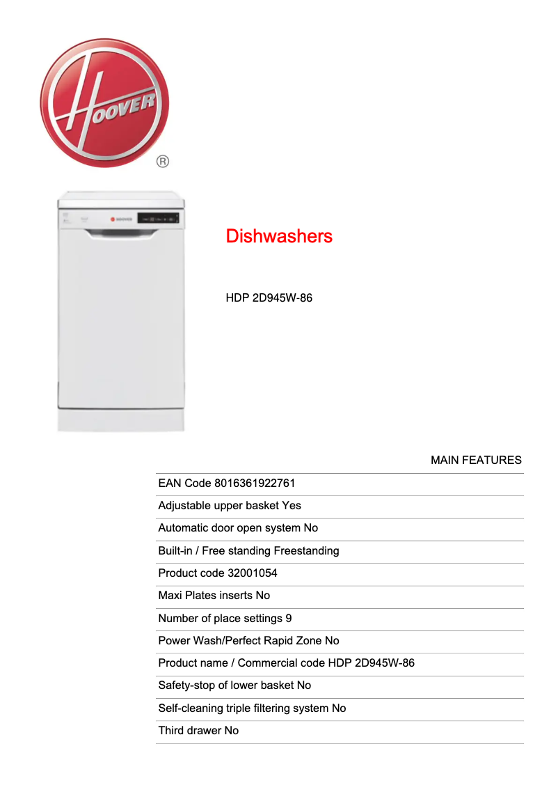 Image de la première page du manuel de l'appareil HDP 2D945W-86