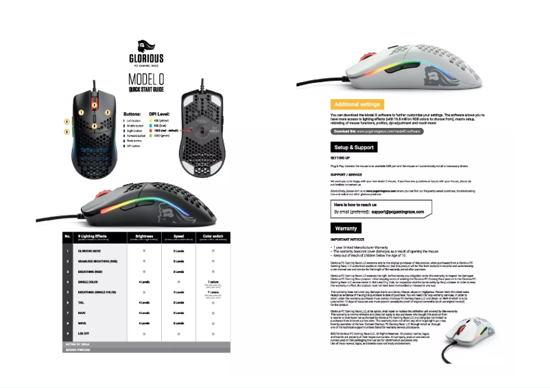Page n°1 - Manuel utilisateur Glorious Model O