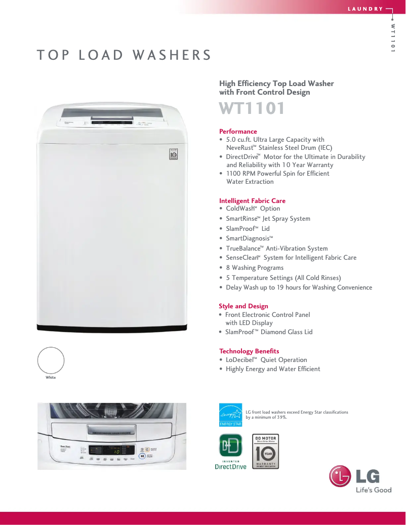 Página 1 del manual Ficha técnica LG WT1101CW