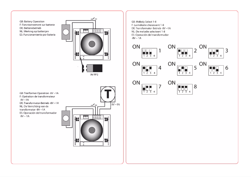 Imagen de la primera página del manual del dispositivo 761