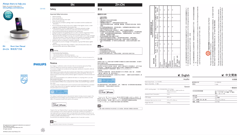 Page n°1 - Guide de démarrage rapide Philips DS1185