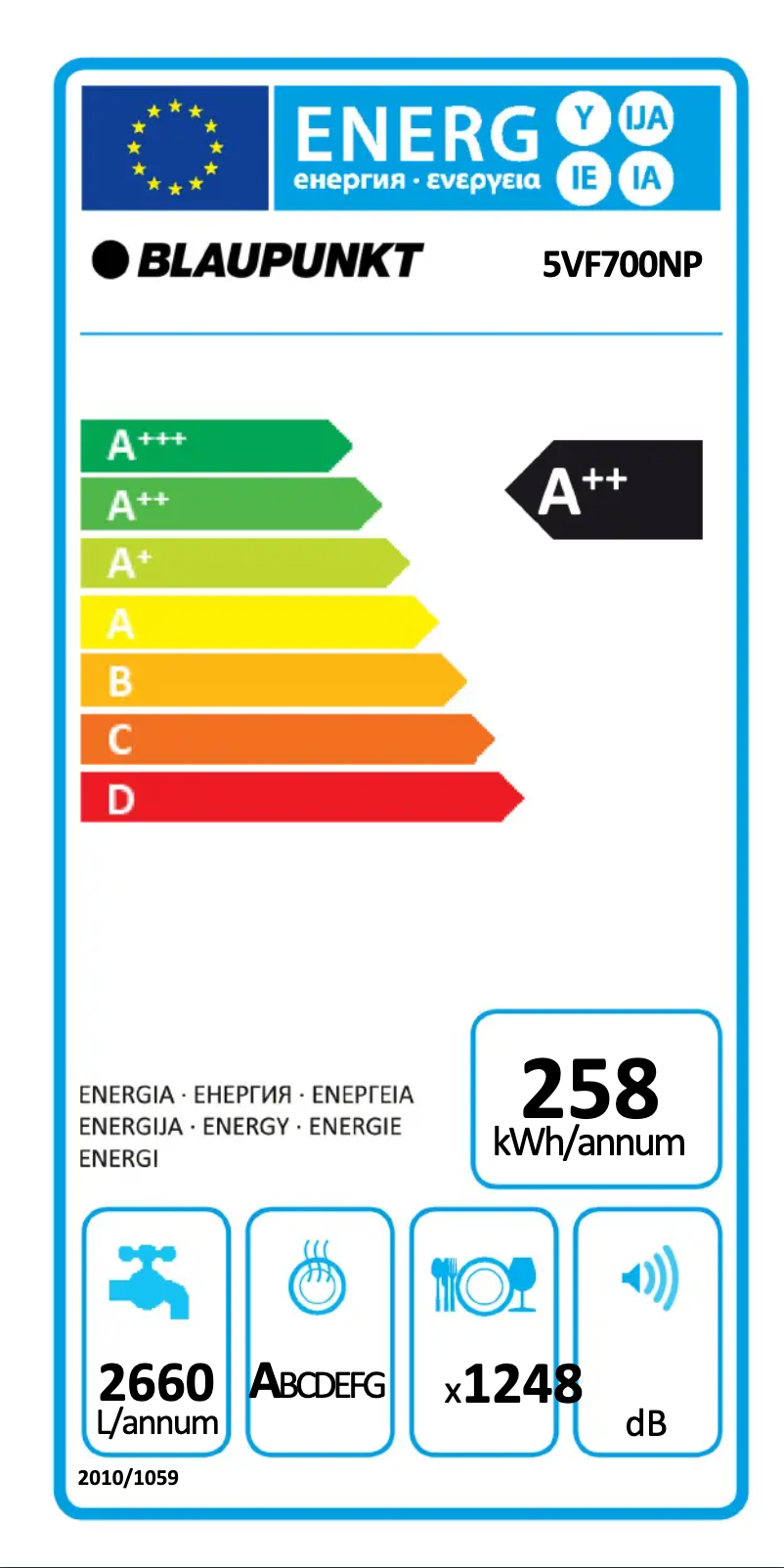 Página 1 del manual Etiqueta energética Blaupunkt 5VF700NP