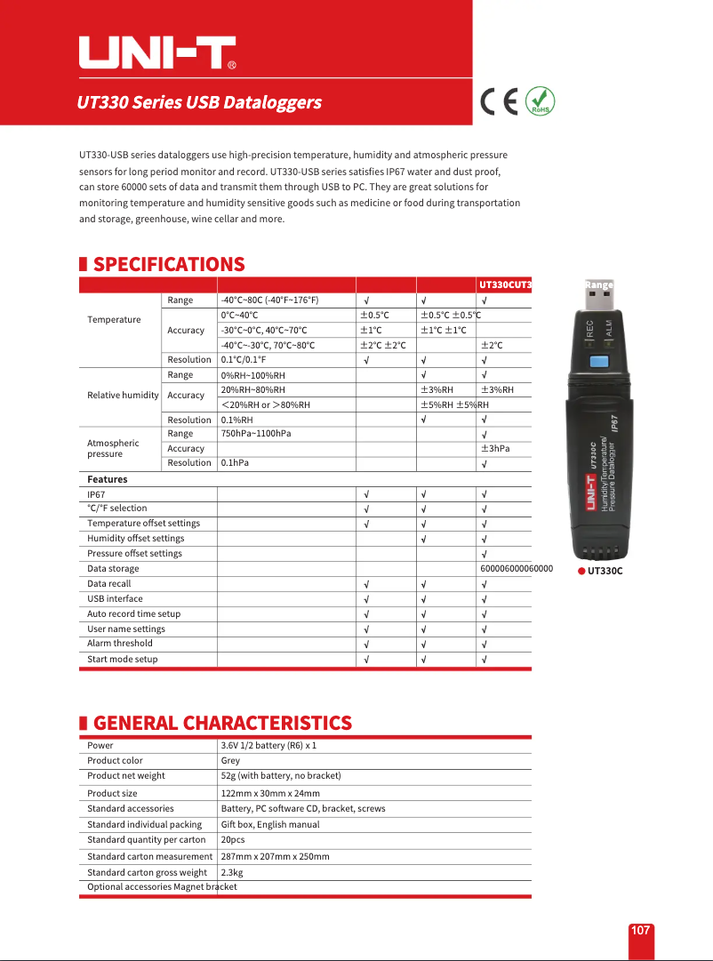 Page n°1 - Manuel utilisateur Uni-T UT330C