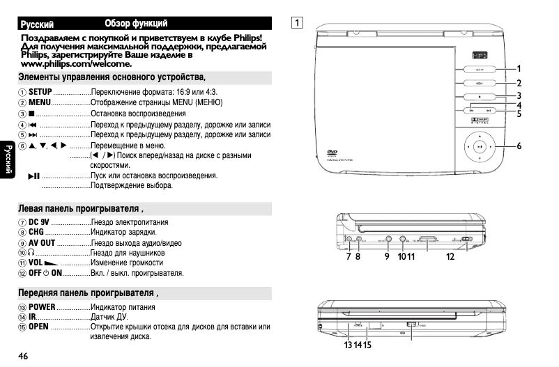 Page 1 de la notice Manuel utilisateur Philips PET703
