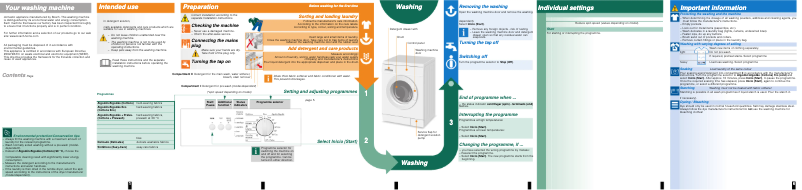 Page 1 de la notice Manuel utilisateur Bosch WAE2008TEE