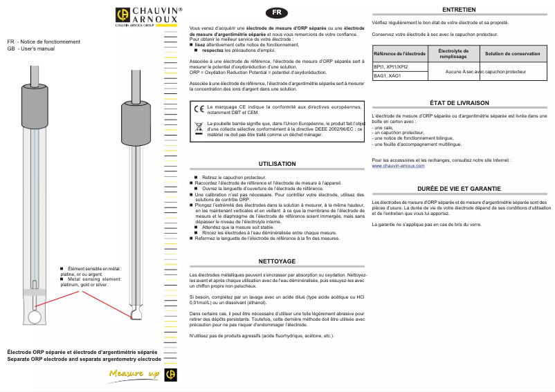 Page 1 de la notice Manuel utilisateur Chauvin Arnoux BPT1